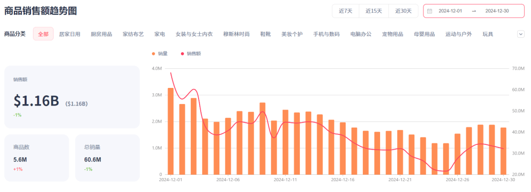 |利来老牌ag旗舰【热门消息速览】近期跨境电商相关的新鲜事都