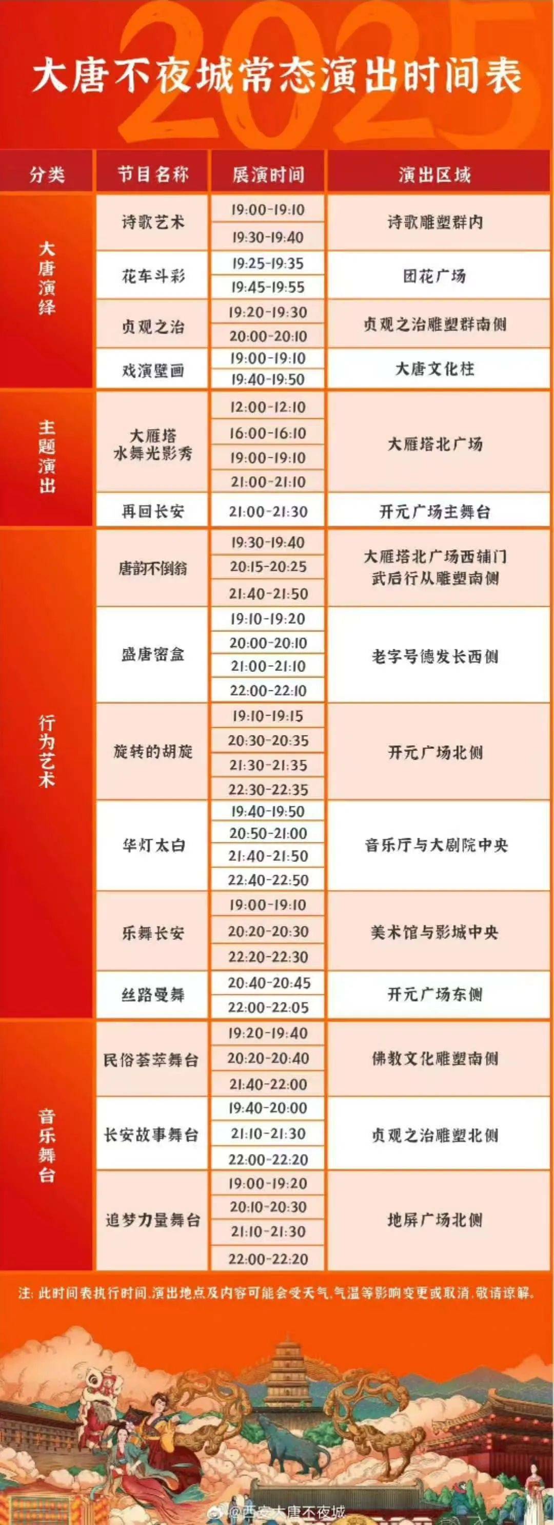 |利来老牌217 周一 西安大唐不夜城恢复常态演出！表演时间